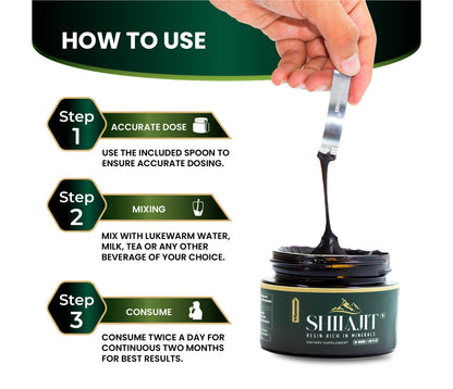 Shilajit +